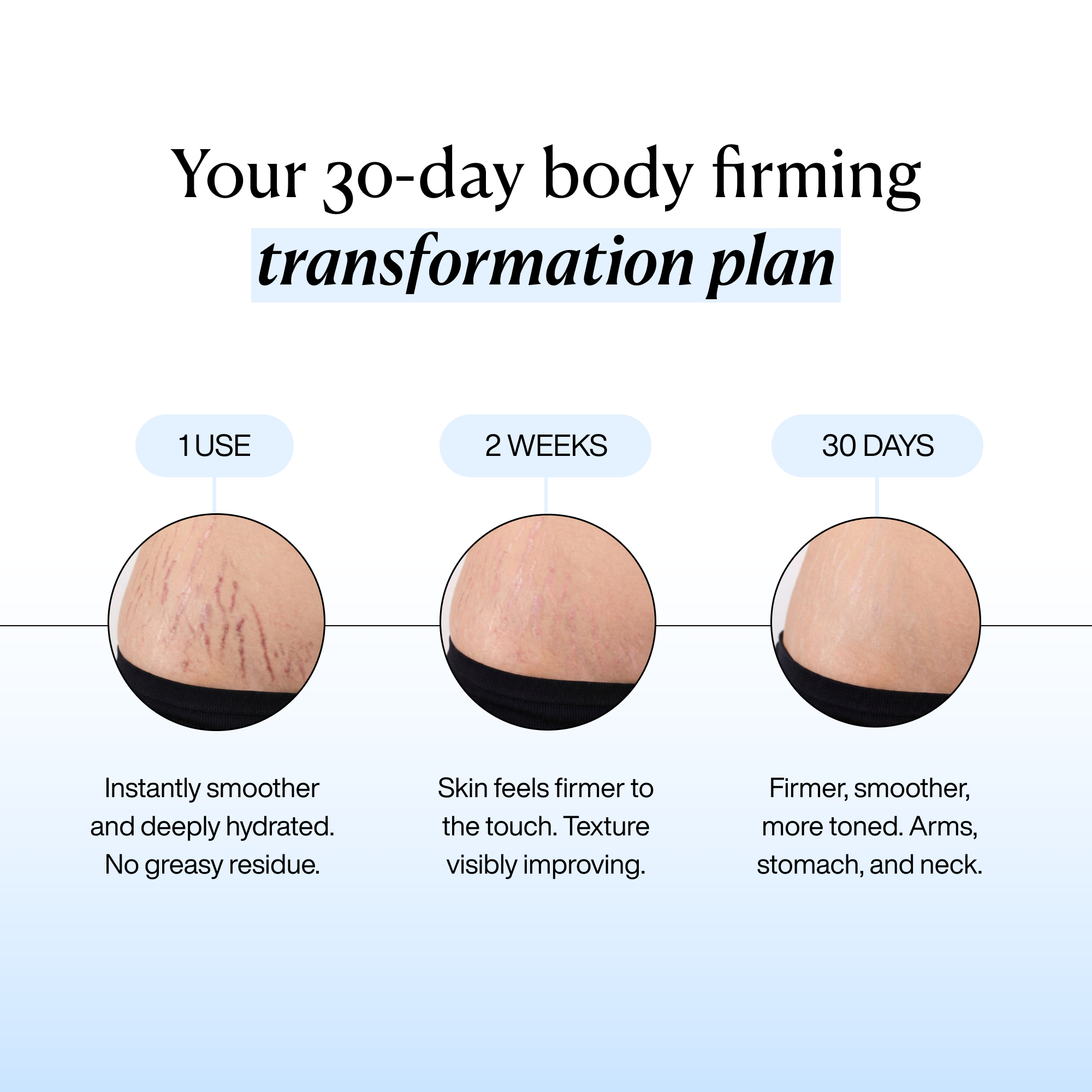 Tighten & Tone Body Cream